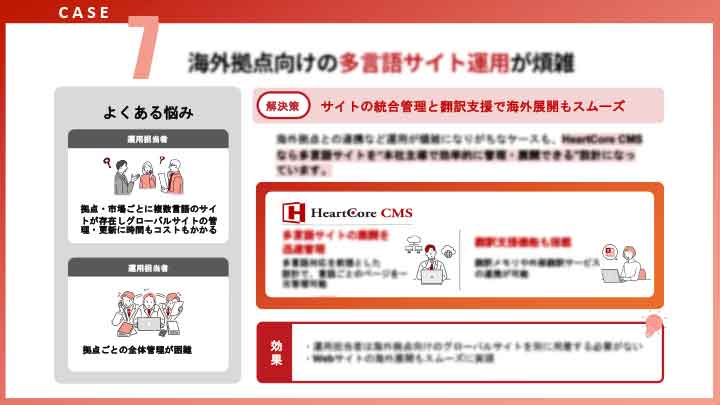 海外拠点向けの多言語サイト運営が煩雑
